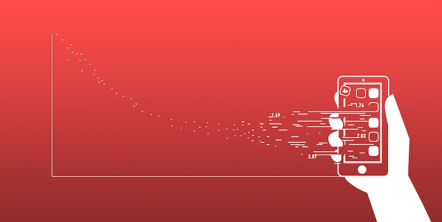 Проверка стратегий ставок на основе колебаний коэффициентов Проверка стратегий ставок на основе колебаний коэффициентов