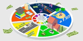 Может ли стать беттинг основным способом заработка? Может ли стать беттинг основным способом заработка?