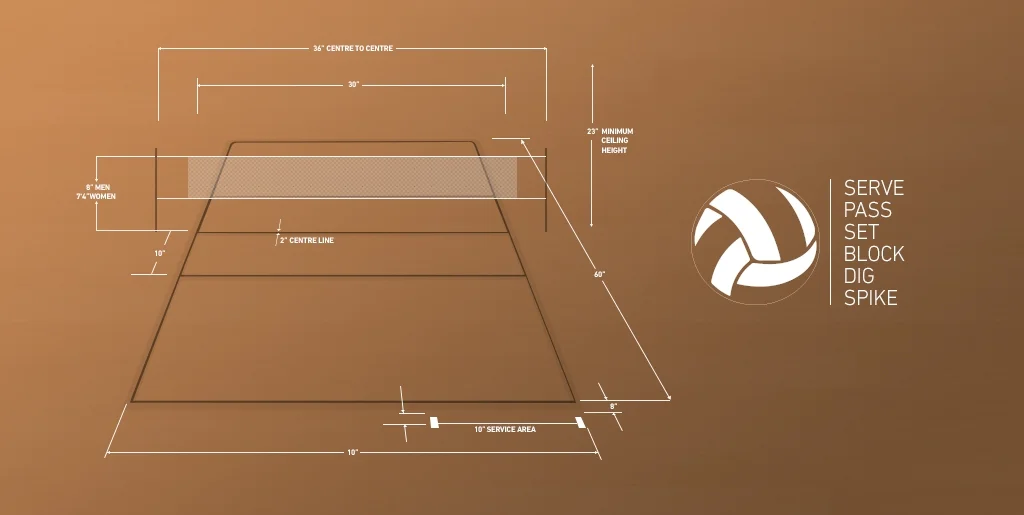 Стратегия ставок на волейбол Стратегия ставок на волейбол