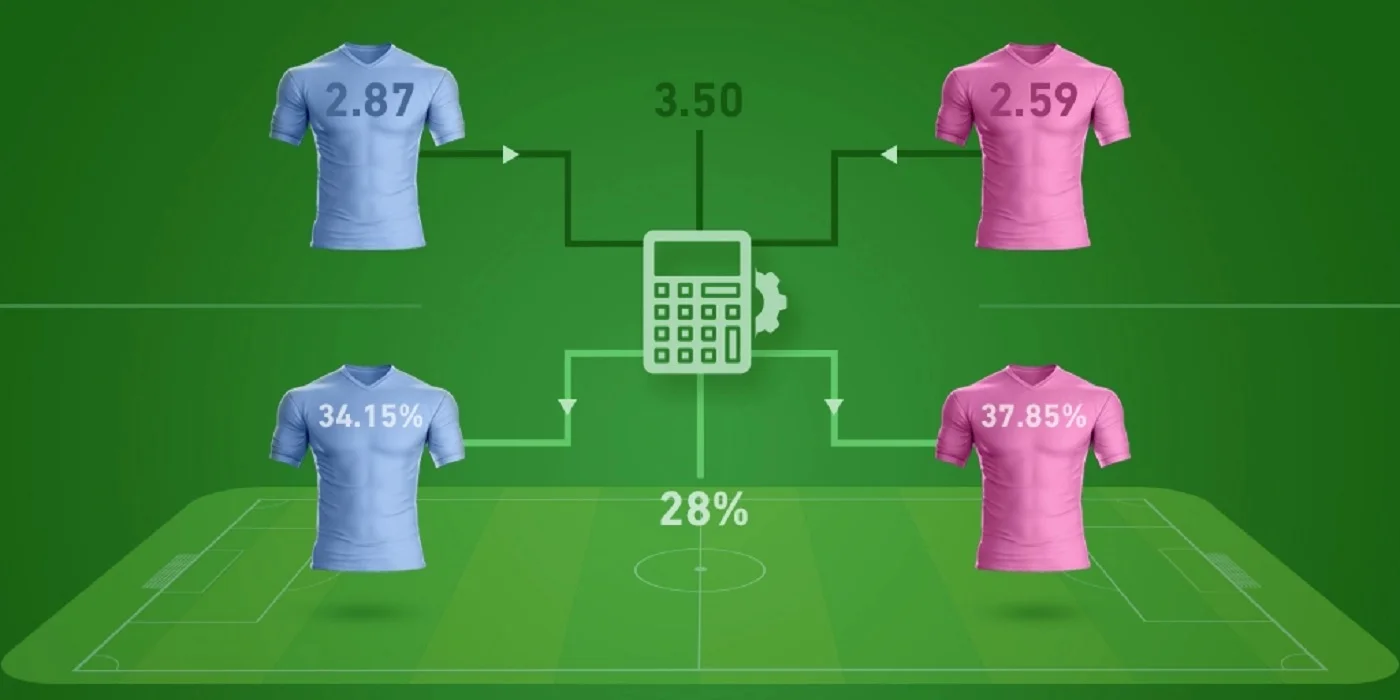 Как рассчитываются коэффициенты ставок? Как рассчитываются коэффициенты ставок?