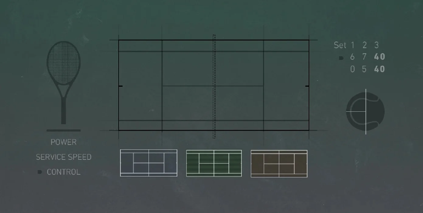 Основные принципы размещения ставок на теннис