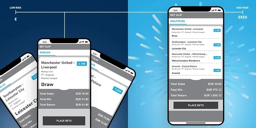 Экспресс-ставки: плюсы и минусы Экспресс-ставки: плюсы и минусы
