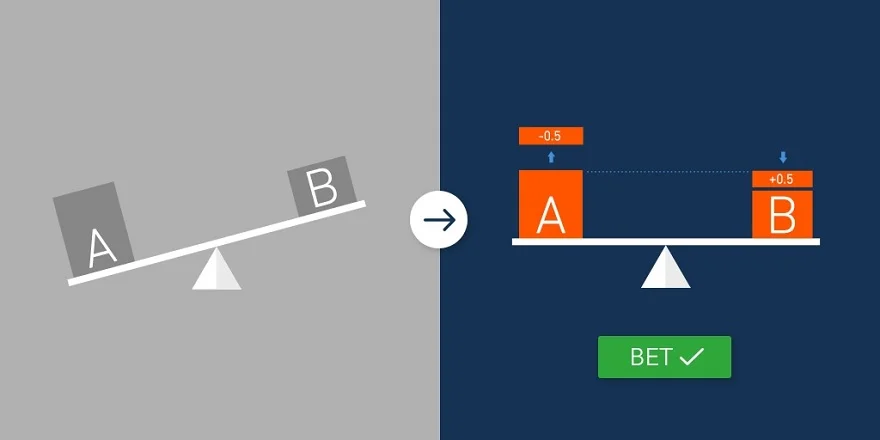 Насколько привлекателен рынок ставок на футбол с форой?