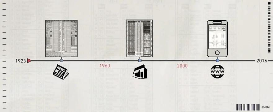 История ставок на футбол и обещания большой прибыли История ставок на футбол и обещания большой прибыли