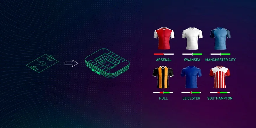 Как новый стадион влияет на результаты футбольной команды? Как новый стадион влияет на результаты футбольной команды?