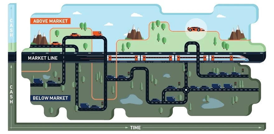 Уроки фондового рынка: как стать успешным беттером? Уроки фондового рынка: как стать успешным беттером?