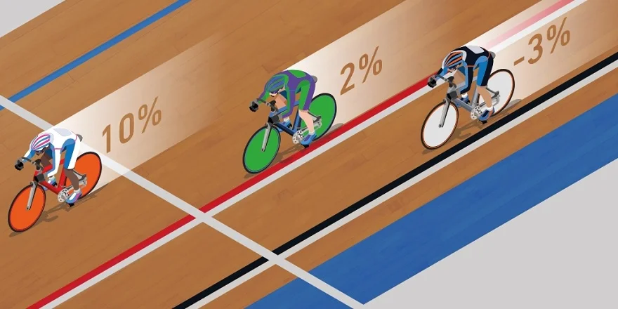 Проверка навыков игрока с помощью коэффициентов линии закрытия Проверка навыков игрока с помощью коэффициентов линии закрытия