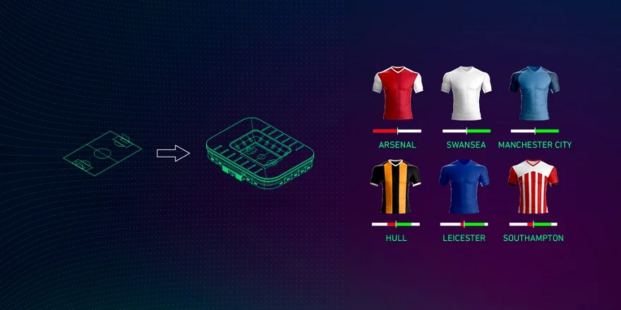 Как влияет на команду переезд на новый стадион? Как влияет на команду переезд на новый стадион?