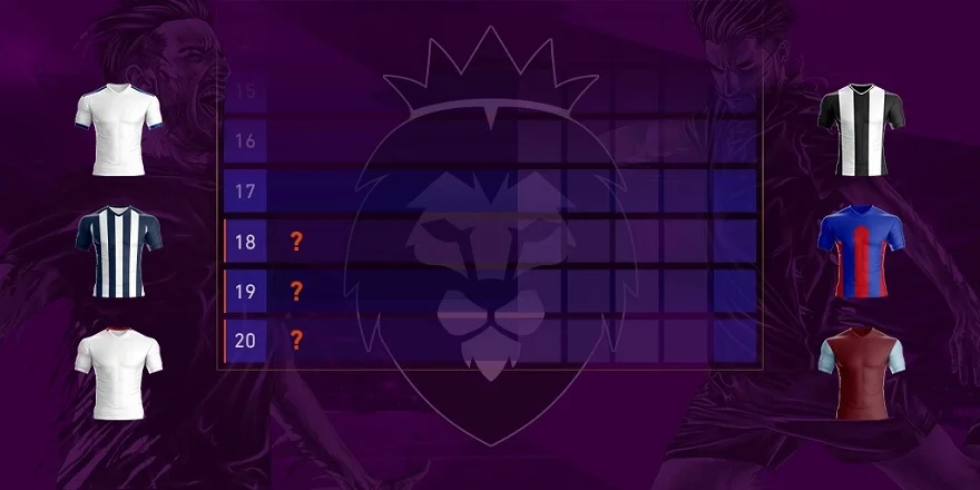 Кто вылетит из английской Премьер-лиги в сезоне 2020/21?