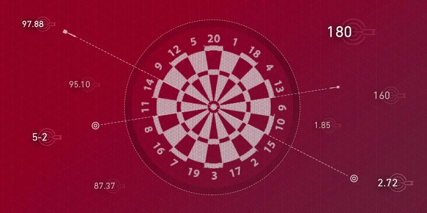 Руководство по ставкам на дартс Руководство по ставкам на дартс