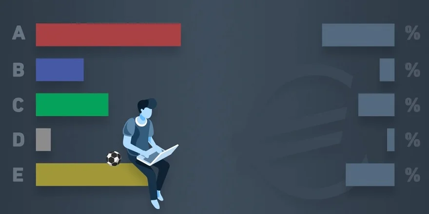 Стратегия ставок «датчинг» Стратегия ставок «датчинг»