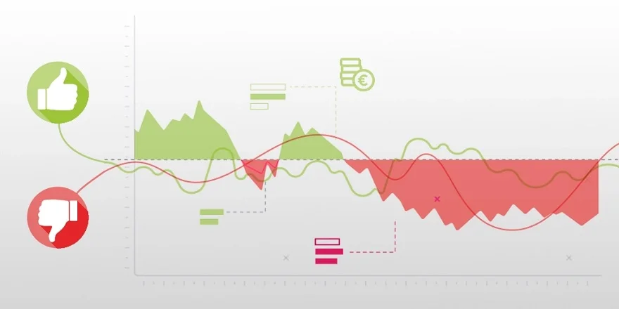 Чем успешный игрок отличается от неудачника? Чем успешный игрок отличается от неудачника?
