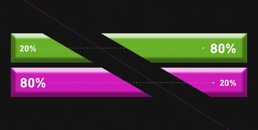 Применение принципа Парето в беттинге Применение принципа Парето в беттинге