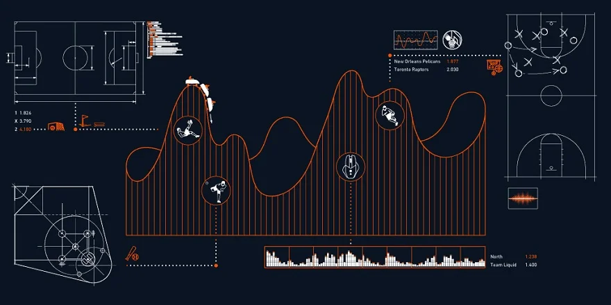 Как долго может продлиться серия поражений в ставках? Как долго может продлиться серия поражений в ставках?