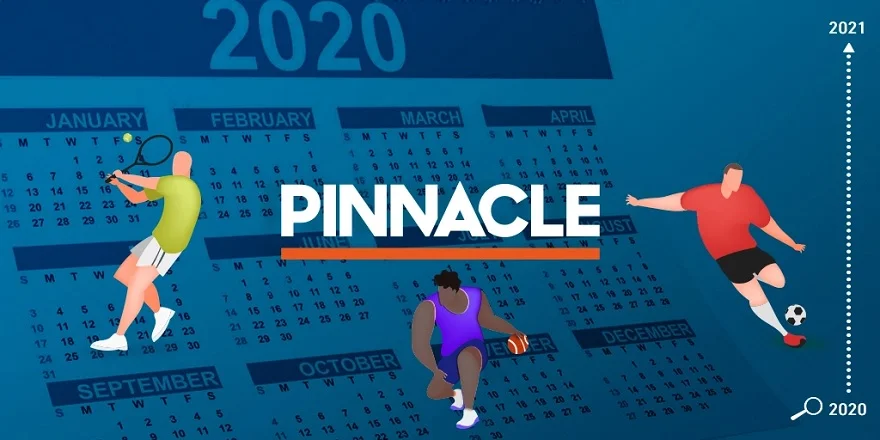 Обзор крупнейших спортивных событий 2020 года от БК Pinnacle Обзор крупнейших спортивных событий 2020 года от БК Pinnacle