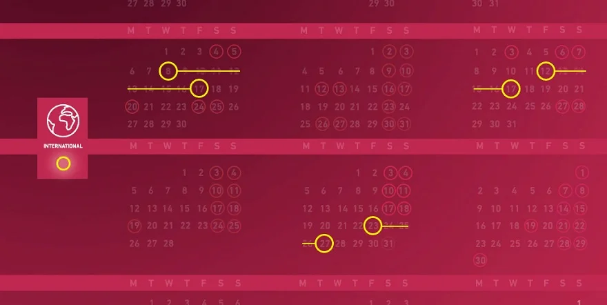 Роль перерывов на матчи сборных для клубного футбола Роль перерывов на матчи сборных для клубного футбола