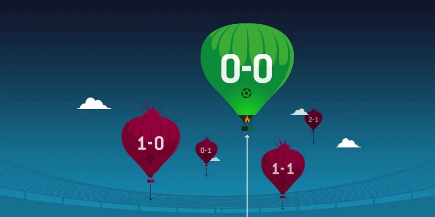 Как определить вероятность нулевой ничьей в футболе Как определить вероятность нулевой ничьей в футболе