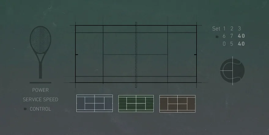 Основные принципы размещения ставок на теннис Основные принципы размещения ставок на теннис