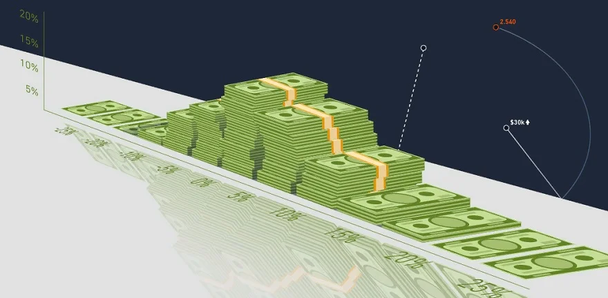 Способы получить выгоду при планировании ставок Способы получить выгоду при планировании ставок