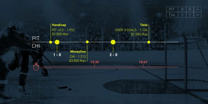 Травмы и переходы игроков в НХЛ: как их учесть в ставках? Травмы и переходы игроков в НХЛ: как их учесть в ставках?