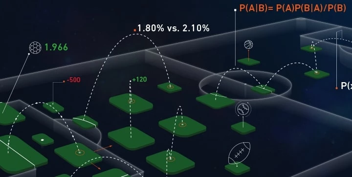 Серьезный ли Вы игрок на ставках? Серьезный ли Вы игрок на ставках?
