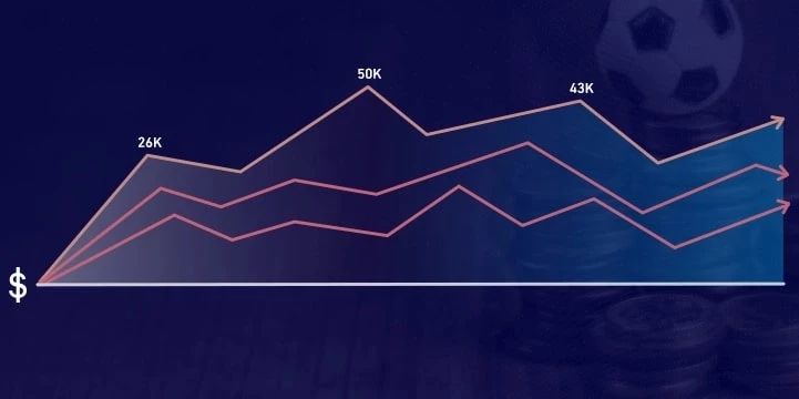 Хэдж-фонды в спортивных ставках: что это такое и вся правда о них Хэдж-фонды в спортивных ставках: что это такое и вся правда о них