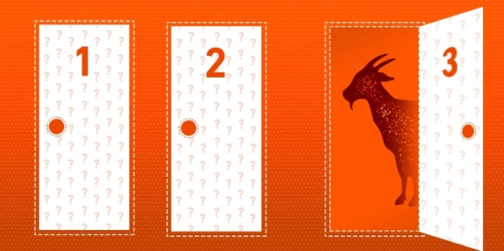 Парадокс Монти Холла: его суть и влияние на процесс размещения ставок на спорт Парадокс Монти Холла: его суть и влияние на процесс размещения ставок на спорт