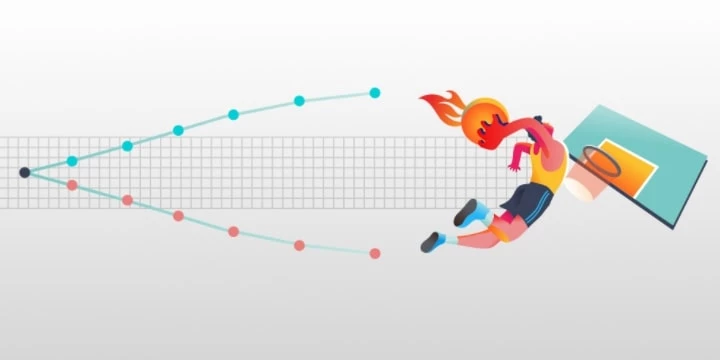 Эффект «горячей руки»: его феномен и суть Эффект «горячей руки»: его феномен и суть