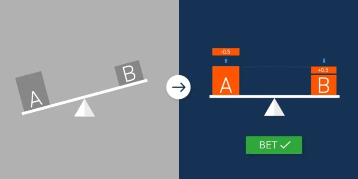Ставки на футбольные поединки с форой: их суть и преимущество Ставки на футбольные поединки с форой: их суть и преимущество