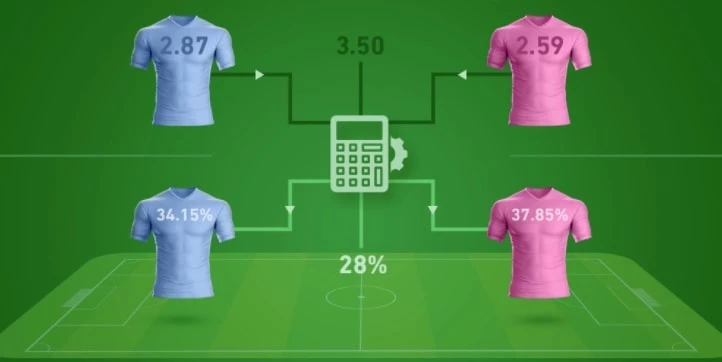 Букмекерские котировки: их суть и правильное вычисление Букмекерские котировки: их суть и правильное вычисление