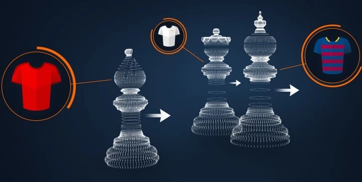 Применение рейтингов Эло при размещении ставок на футбольные матчи Применение рейтингов Эло при размещении ставок на футбольные матчи