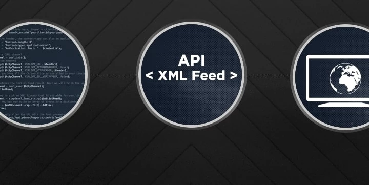 Использование сервиса API в ставках от Pinnacle: его суть и преимущества Использование сервиса API в ставках от Pinnacle: его суть и преимущества