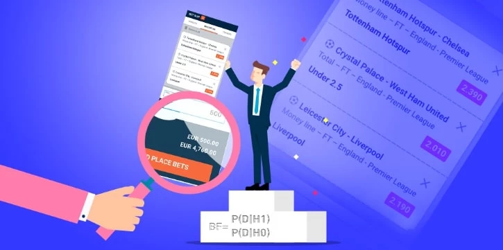 Использование коэффициента Байеса для проверки мастерства в размещении пари. Часть первая. Использование коэффициента Байеса для проверки мастерства в размещении пари. Часть первая.