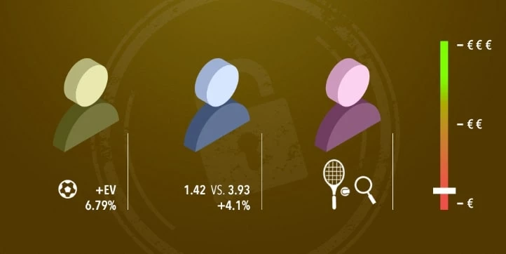 Почему игрокам запрещено выигрывать? Почему игрокам запрещено выигрывать?