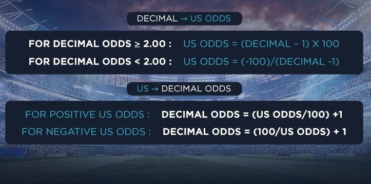 Преобразование американских коэффициентов в десятичные и наоборот