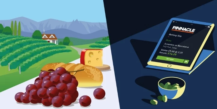 Пересмотр рынков ставок Пересмотр рынков ставок