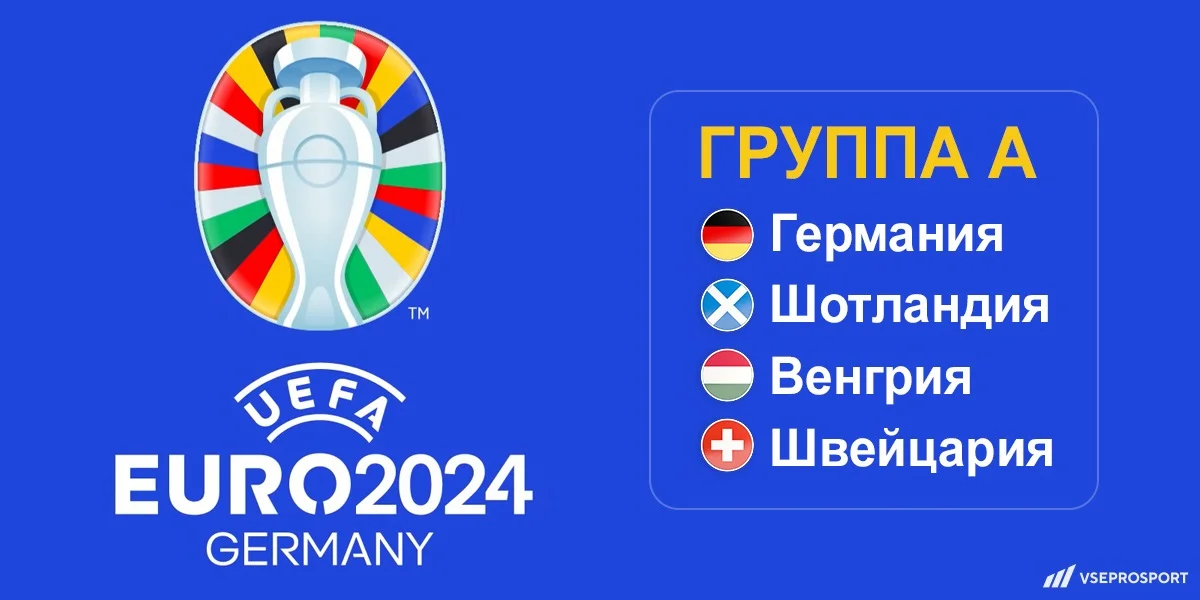 Евро-2024: обзор группы «А» Евро-2024: обзор группы «А»