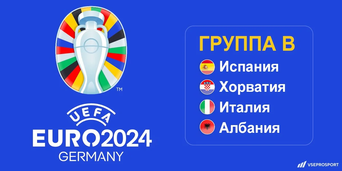 Евро-2024: обзор группы «В» Евро-2024: обзор группы «В»
