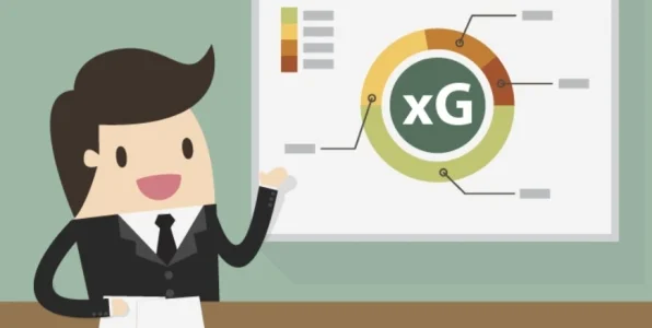 Что такое xG и как использовать его для ставок Что такое xG и как использовать его для ставок