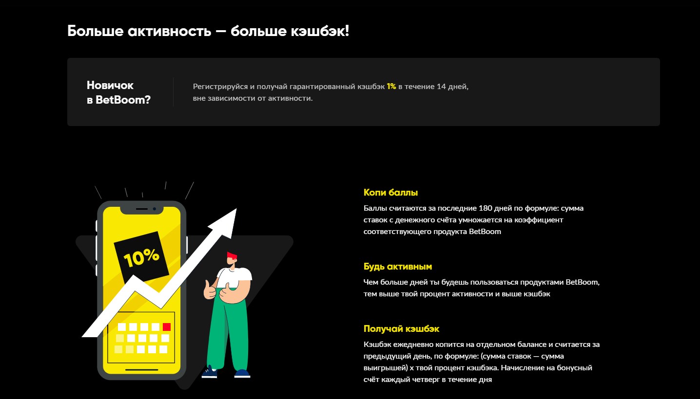 akcija-ot-bk-betbum-poluchaj-keshbek-za-aktivnost