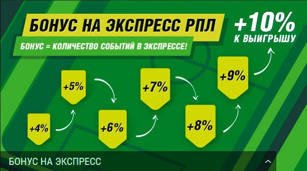 Акция от БК Лига Ставок: Бонус на экспресс РПЛ! akcija-ot-bk-liga-stavok-bonus-na-ekspress-rpl
