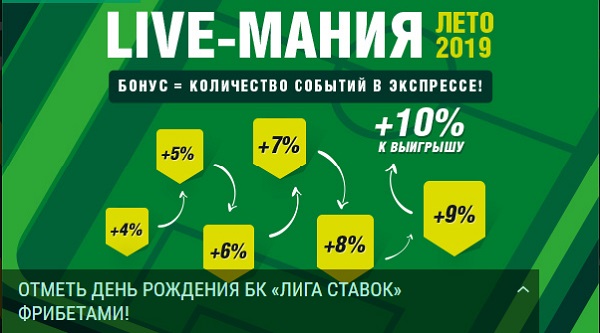 Отметь день рождения БК «Лига Ставок» фрибетами! otmet-den-rozhdenija-bk-liga-stavok-fribetami