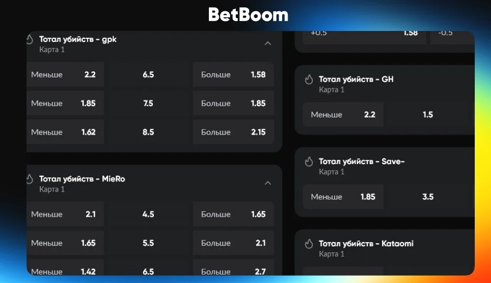 BetBoom расширила линию на The International 2025 BetBoom расширила линию на The International 2025