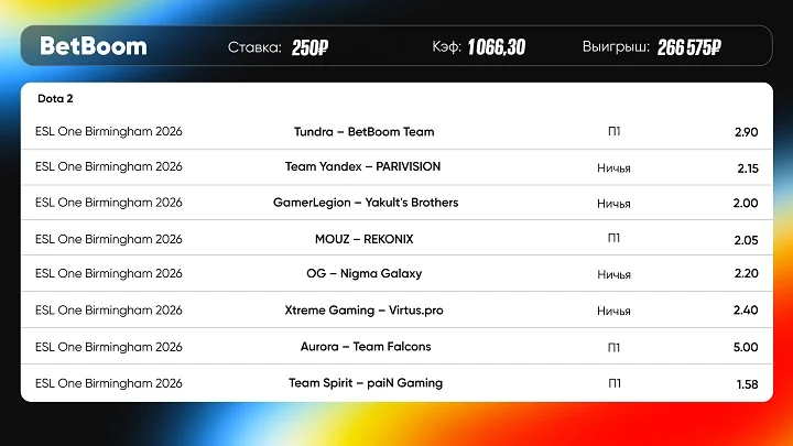 У клиента BetBoom зашел экспресс с кэфом 1066 на Dota 2 ESL One Birmingham 2026 У клиента BetBoom зашел экспресс с кэфом 1066 на Dota 2 ESL One Birmingham 2026