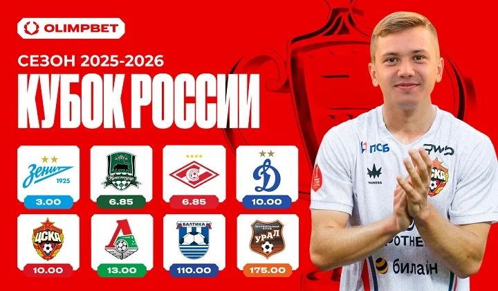 OLIMPBET: «Зенит» — фаворит Кубка России, «Спартак» и «Краснодар» — в топ-3