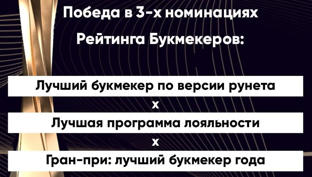 БК Фонбет стал лучшим в трех номинациях Премии РБ 2021 БК Фонбет стал лучшим в трех номинациях Премии РБ 2021