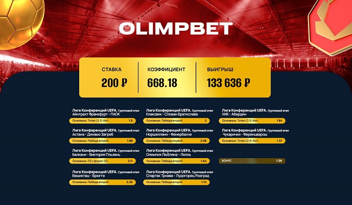 Клиент Olimpbet поднял 133 тысячи на Лиге конференций