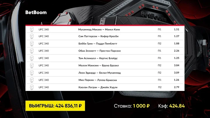 Клиент BetBoom предсказал победителей боев на UFC 304 и собрал экспресс из исходов. 1 000 рублей превратилась в 425 000! Клиент BetBoom предсказал победителей боев на UFC 304 и собрал экспресс из исходов. 1 000 рублей превратилась в 425 000!