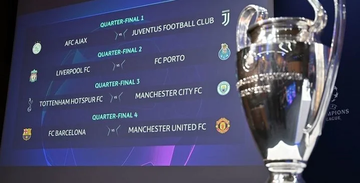 БК Бетсити: кто фаворит в Лиге чемпионов?