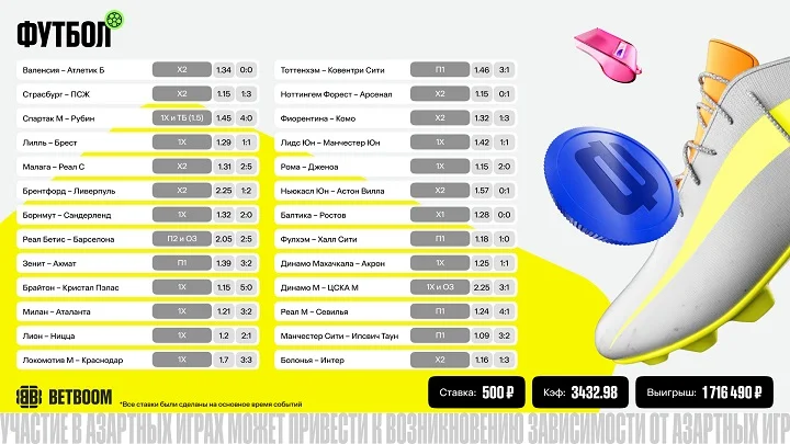 Клиент BETBOOM выиграл 1.7 млн с 500 на экспрессе из 26 событий!